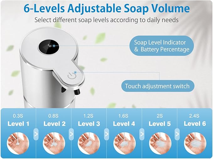Automatic Liquid Soap Dispenser 12.8oz, Rechargeable & 6 Levels Soap Adjustable with Digital Display, Wall Mount, Waterproof, Touchless Hand/Dish Soap Dispenser for Kitchen, Bathroom, Hotel