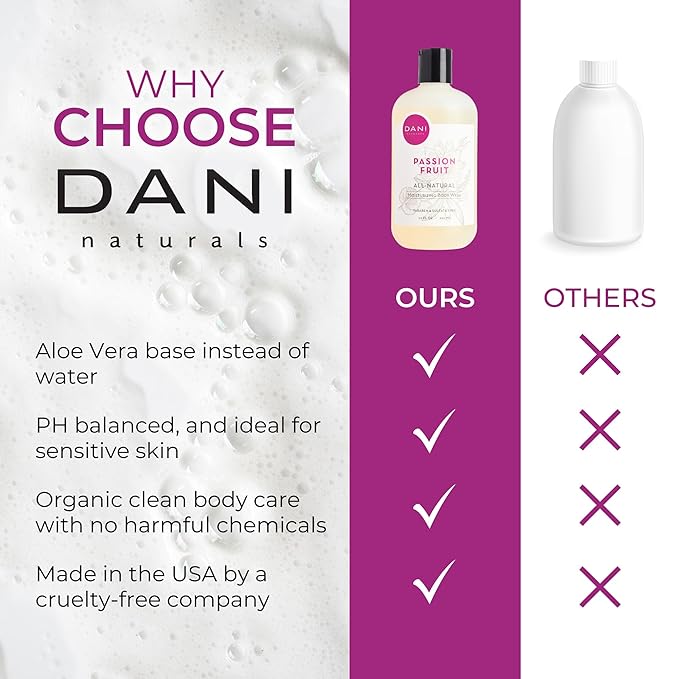 DANI Naturals Moisturizing Body Wash - Sweet Passion Fruit Scent with Organic Aloe Vera & Natural Glycerin - Sulfate & Paraben-Free Shower Gel - 12 oz - Vegan & Cruelty-Free
