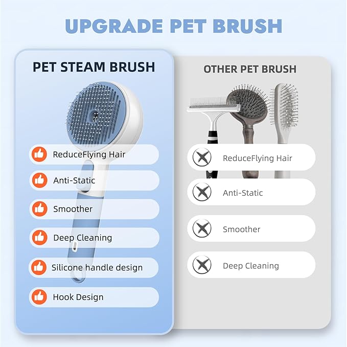 Cat Steam Brush for Shedding & Grooming - 3-in-1 Electric Spray Pet Hair Brush with Massage Function - Anti-Static Water Spray Comb for Tangled Hair, Rechargeable Grooming Tool for Cats & Dogs (Blue)