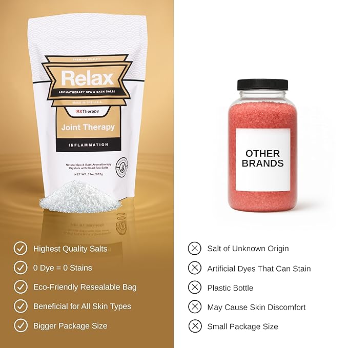 Relax Spa & Bath, Epsom & Dead Sea Salts, Aromatherapy Bath Salts for Hot Tub, Bath, or Spa, Infused with Magnesium, Joint Therapy
