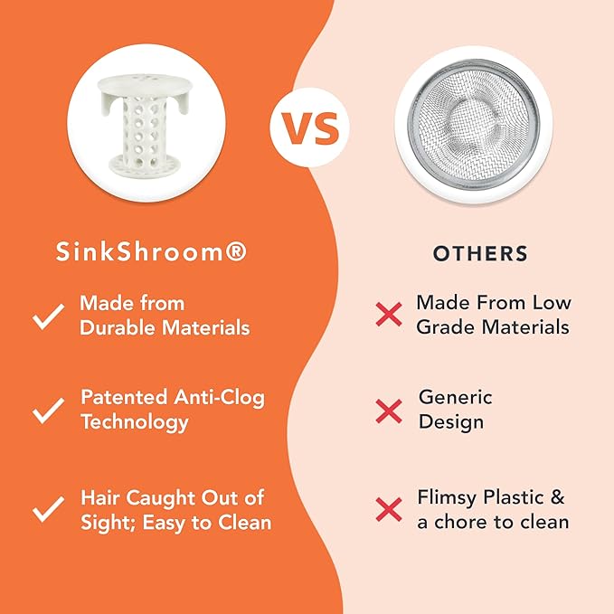 SinkShroom The Revolutionary Sink Drain Protector Hair Catcher/Strainer/Snare, White