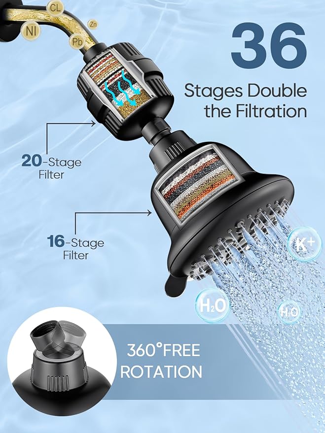 Cobbe Luxury Double Filtered Shower Head, High Output 16+20 Stages – 99% REMOVAL Shower Filters for Hard Water Removes Chlorine and Harmful Substances, 7-Model Setting Spray, Black