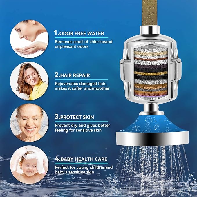 4 Pack 20 Stage Shower Filter Universal Replacement Cartridge Hard Water Purifier Removes Chlorine, Heavy Metals, Iron, Other Sediments, Water Softener with High Output