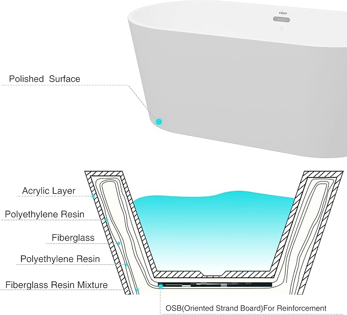 FerdY Shangri-La 59" Acrylic Freestanding Bathtub, Classic Oval Shape Acrylic freestanding tub Modern White, cUPC Certified, Chrome Drain and Classic Slotted Overflow Included