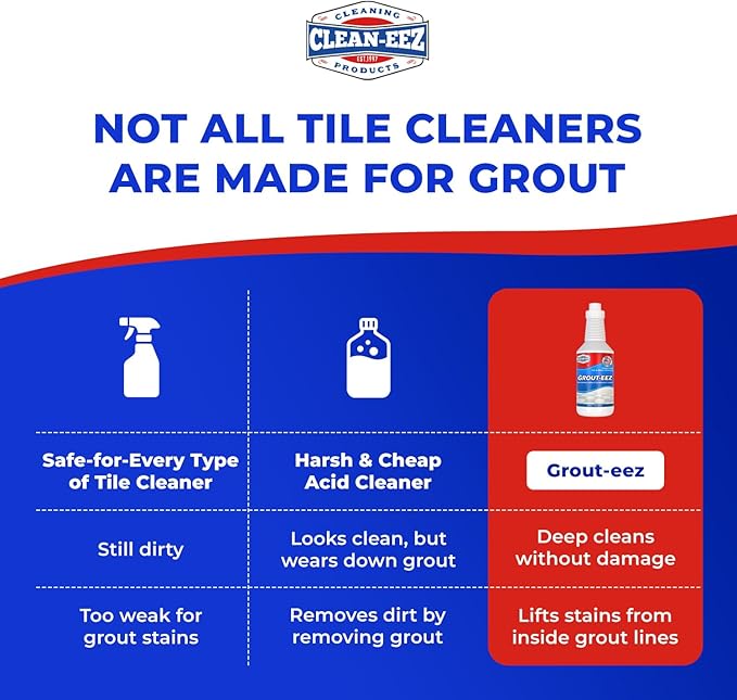 Clean-eez Grout Cleaner 2 Pack with Stand-Up Brush Attachment - Stain Remover Heavy-Duty Scrubber - Bathroom Shower Ceramic Porcelain Tile & Grout Only - Easy Control Flip Top Cap - 32 oz.