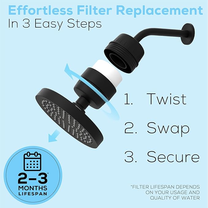 SparkPod 23 Stage Shower Head Filter for Dry Hair and Skin - High Output Universal Shower Filters to Remove Toxic Chemicals, Chlorine & Heavy Metals (Midnight Black Matte)