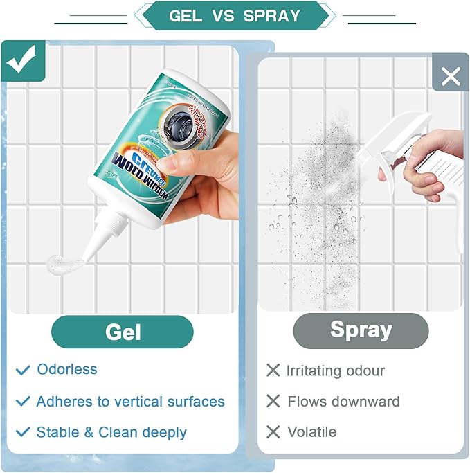 Bleach Stain Remover Gel, Heavy-Duty Tile Grout Cleaner - Bleach Washer Cleaner for Stain Removal in Bathroom, Kitchen, Washing Machine Seals & More | 10 Oz Multipurpose Household Cleaner