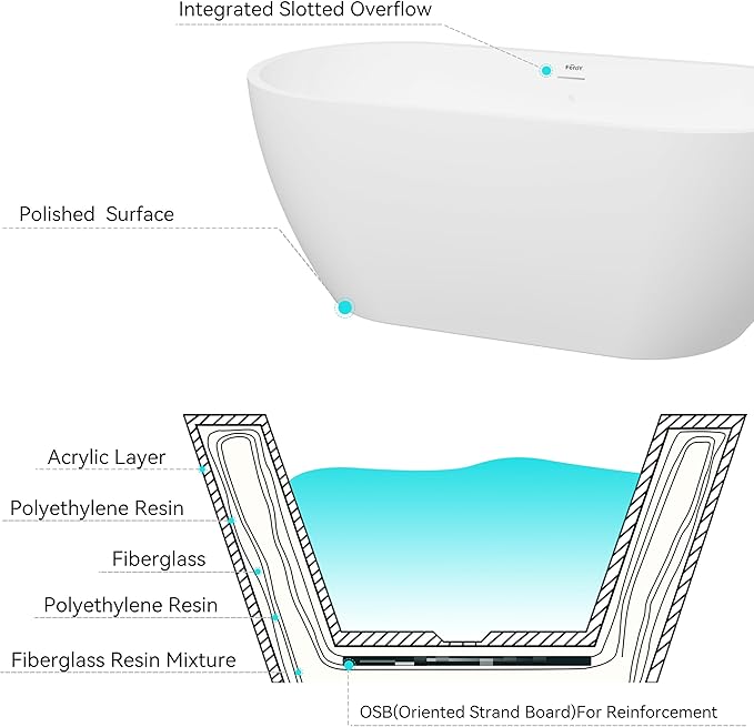 FerdY 59" Bali Acrylic Freestanding Bathtub, Gracefully Shaped Freestanding Soaking Bathtub, cUPC Certified, Toe-Tap Polished Gold Drain and Minimalist Linear Design Overflow Included