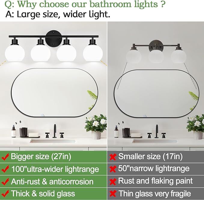 4-Light Bathroom Light Fixtures, Black Bathroom Lights Over Mirror with Milky White Frosted Glass Globe Shade, Vanity Lights for Bathroom Kitchen Living Room Hallway Cabinet Bedroom Porch