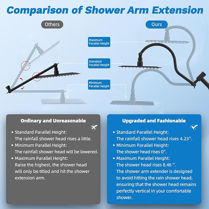 Hibbent Dual Filter All Metal 10"Rainfall Showerhead Combo, High Pressure Shower Head with 10-Spray Mode Handheld, 4-way Diverter with Pause Mode, 71'' Shower Hose & Holder, Oil Rubbed Bronze