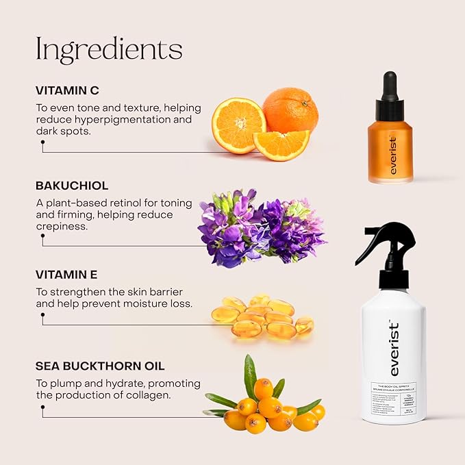 Everist The Glow & Go Ritual Set – Vitamin C & Bakuchiol Body Oil Spritz + Travel Mini | 12x Vitamins, Fast-Absorbing, Vegan & Biodegradable Skin Care Duo | 180ml + 30ml