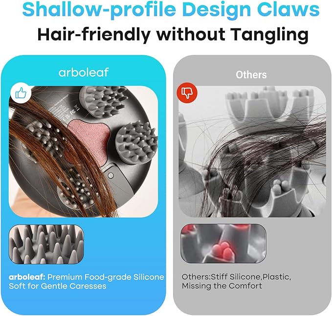 arboleaf Scalp Massager Rechargeable Head Massager Scalp Stress Relax, Waterproof Handheld Hair Scratcher with 8 Removable Massage Claws, Gift for Dad Mom