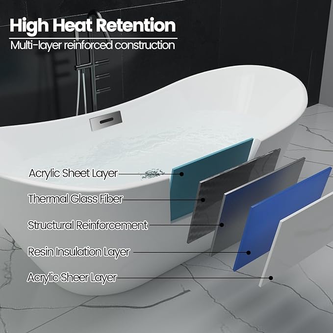 59'' Freestanding Bathtub, Deep Soaking Tub with Non-Slip Base, Acrylic, cUPC Certified Free Standing Tub, Chrome Drain Bath Tub, Modern Tub for Bathrooms, White
