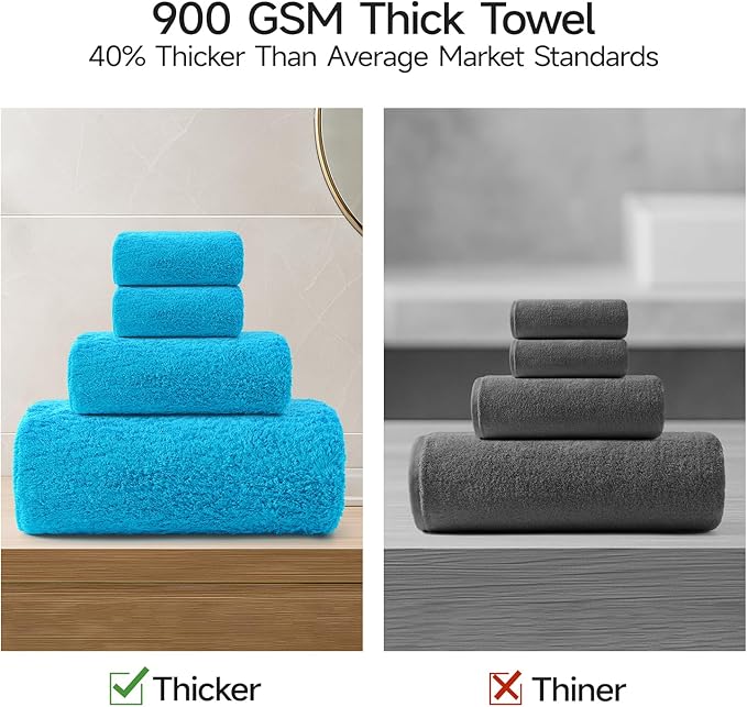 REDKISS Luxury Bath Towel Set of 4, 100% Cotton 900 GSM Premium Bathroom Towels, Ultra Soft, Highly Absorbent & Quick Dry Bath Sheets, No Shedding, Hotel & Home Spa Towel Sets for Adults - Blue