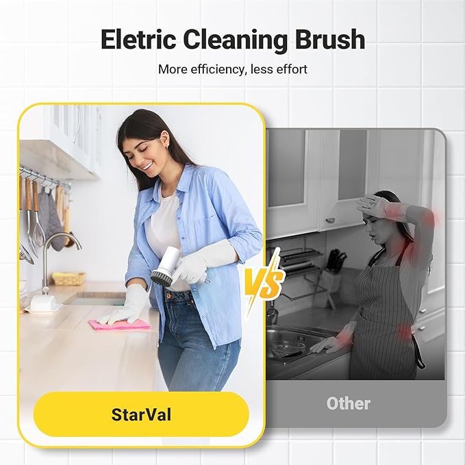 Electric Spin Scrubber, 2000 mAh Cordless Power Scrubber with 4 Replaceable Heads, 2 Speeds Portable Scrubber for Cleaning Sink/Stove/Corner/Tile/Grout/Bowl (White)