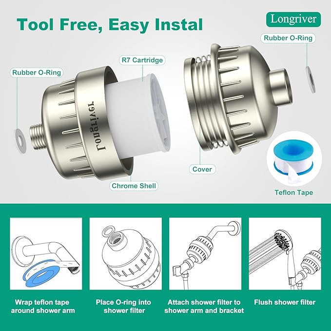 R7 Shower Filter High Put Shower Water Filter for Hard Water 99.99% Remove Chlorine, Heavy Metals, Shower Water Softener, Improve your skin and hair, Bathroom Fixture Hardware Parts, Brushed Nickel