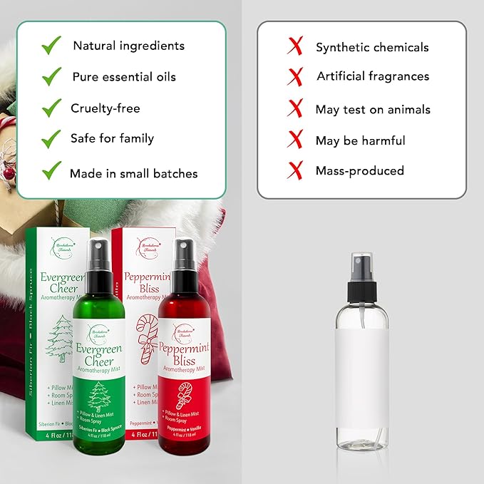 Holiday Aromatherapy Mist 2-Pack – Evergreen Cheer & Peppermint Bliss | Natural Air Freshener & Linen Mist | Perfect Christmas Room Spray & Stocking Stuffer