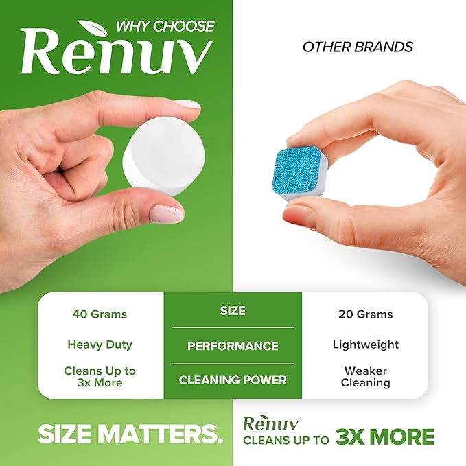 Renuv Heavy Duty Washing Machine Cleaner and Descaler - Deep Cleaning Tablets For Front Load or Top Load Washer (12 XL Tablets - One Year Supply)