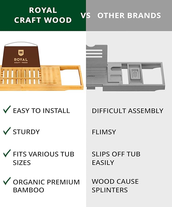 ROYAL CRAFT WOOD Premium Foldable Bathtub Tray Caddy - Wood Bath Tray for Tub, Bamboo Shelf, Expandable Bath Table Trays, Bathtub & Bathroom Accessories for New Home & Mothers, Birthday Gifts for Mom