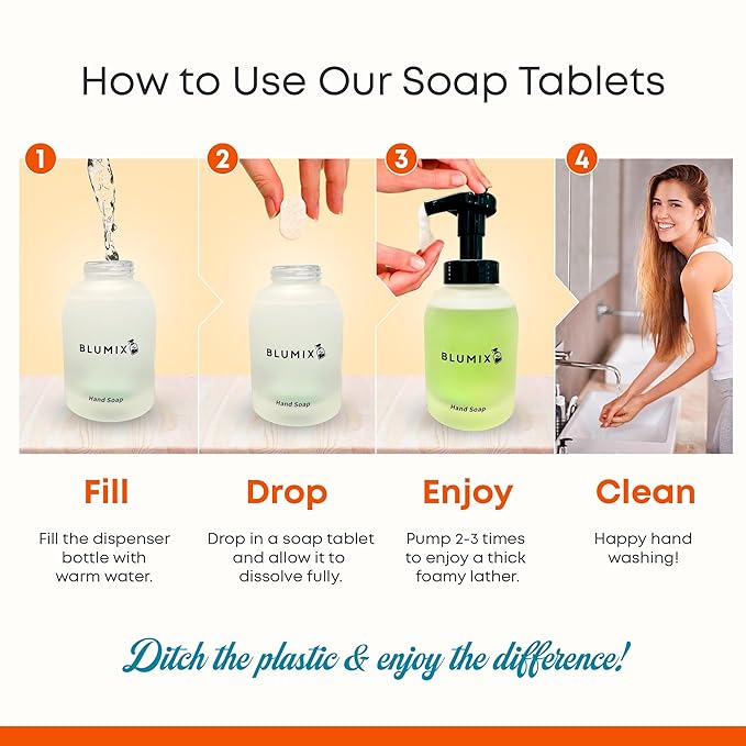Foaming Hand Soap Starter Set – Reusable Glass Pump Bottle + 4 Scented Soap Tablets | Vegan, Non-Toxic, Zero Waste, Eco-Friendly Hand Wash Kit | Great Gift for Home or Travel