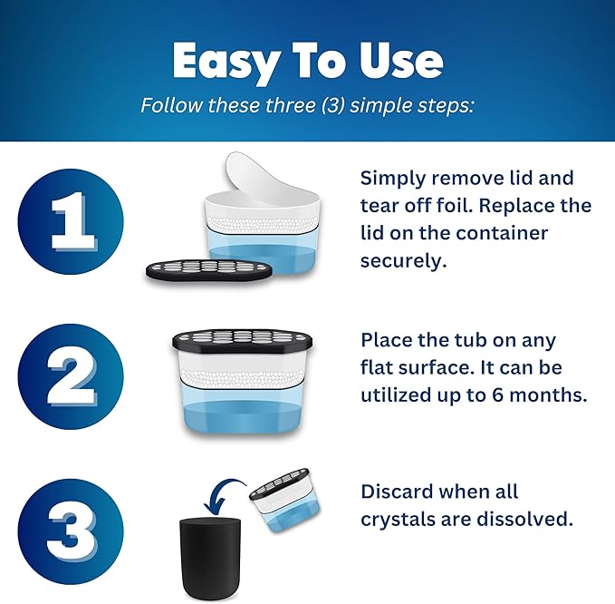 Moisture Absorber Tub with Activated Charcoal - 3-Pack - 18 oz Disposable Odor Eliminator Box & Dehumidifier for Garage, Home, Kitchen, Bedroom, Bathroom, Closet, Cars, and Boats