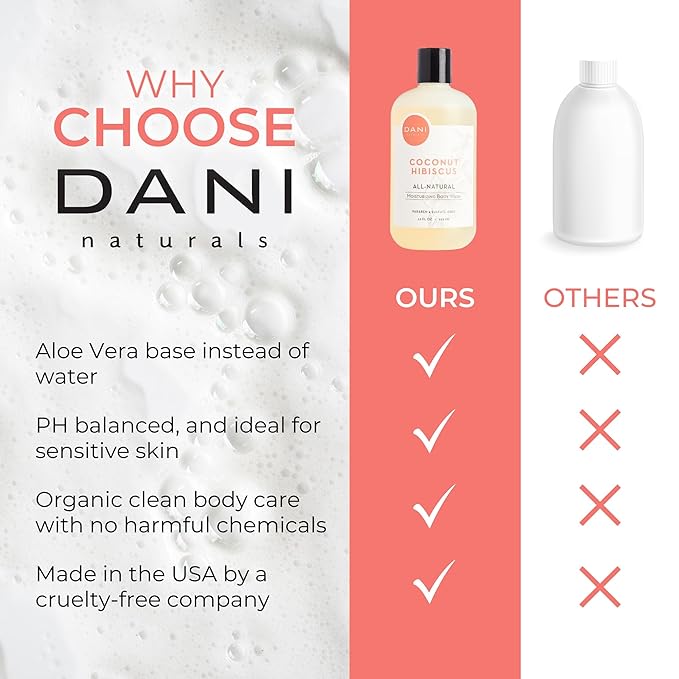 DANI Naturals Moisturizing Body Wash - Tropical Coconut Hibiscus Scent with Organic Aloe Vera & Natural Glycerin - Paraben & Sulfate-Free Shower Gel - 12 oz - Vegan & Cruelty-Free