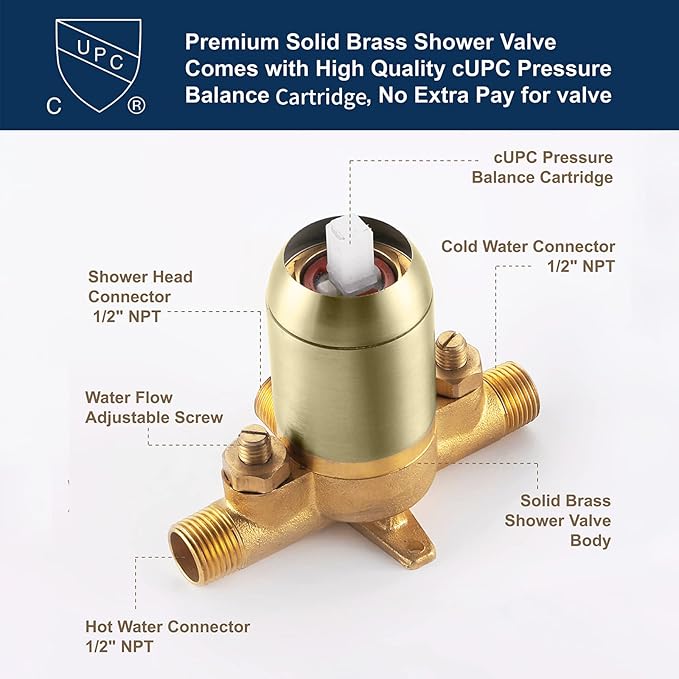 Dual Shower Faucet Set with Valve High Pressure Dual 2 in 1 Shower Combo Set Shower System with Handheld Showerhead 3-way Water Diverter Shower Trim Kit Brushed Gold