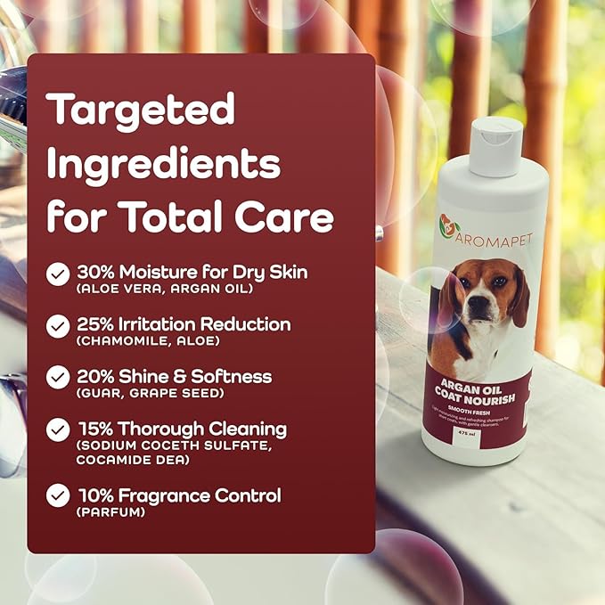 Argan Oil Coat Nourish Dog Shampoo - Deodorizing Dog Shampoo with Chamomile - Great for Beagle, Short Coats & Sensitive Skin - Hypoallergenic Light moisturizing with Gentle cleansers.