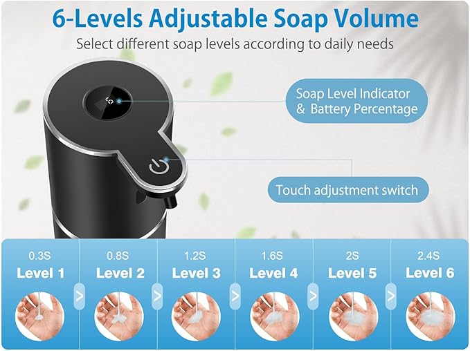 Automatic Liquid Soap Dispenser 12.8oz, Rechargeable & 6 Levels Soap Adjustable with Digital Display, Wall Mount, Waterproof, Touchless Hand/Dish Soap Dispenser for Kitchen, Bathroom, Hotel