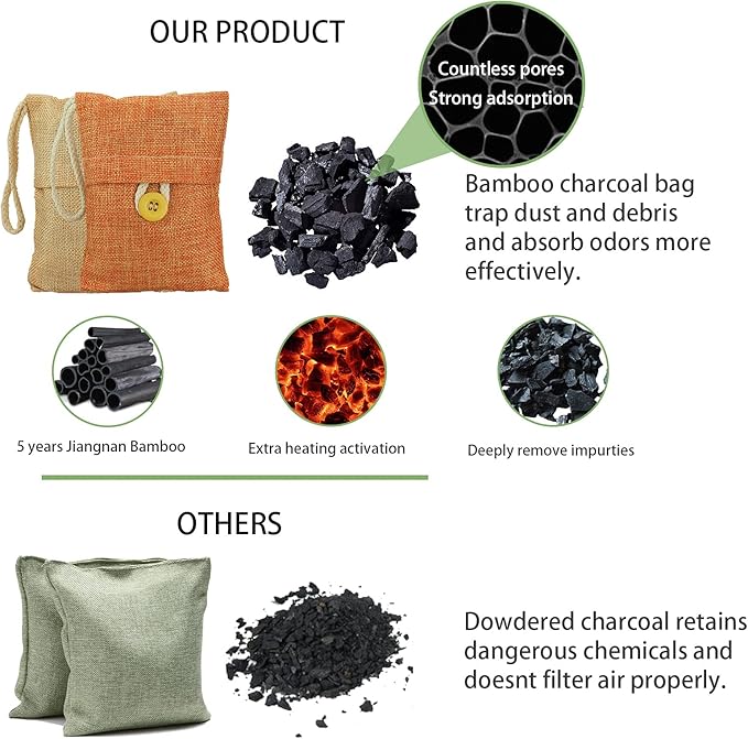 Charcoal Bags Odor Absorber (10x100g+4x200g) Activated Bamboo Charcoal Air Purifying Bags Charcoal Odor Eliminating Bags for Home & Car Shoes, Closet, Pet -14 PACK