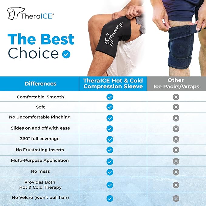 TheraICE Knee Ice Pack Wrap Compression Sleeve for Injuries, Reusable Gel Cold Packs Brace Also for Elbow, Ankle & Calf - Flexible Cold Wrap Recovery for Meniscus, ACL, MCL Pain Relief (XL)