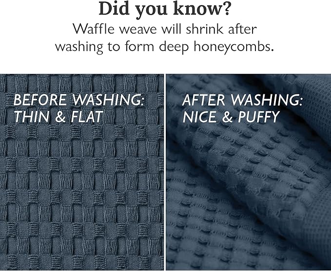 GILDEN TREE Bathroom Mat Absorbent Cotton Quick Dry for Shower, Bath & Bathtub Washable Thin, Modern Style (Midnight Blue)