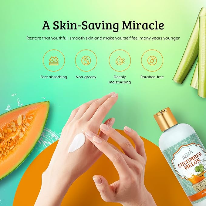 Home Spa Gift 10oz Deep Moisturizing Fragrance Body Lotion & 8 oz. Fine Fragrance Body Mist Set Luxury Self-Care Combo for Women and Girls (Cucumber Melon)