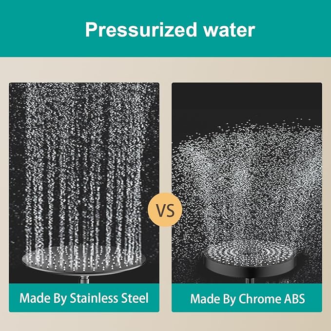 All Metal Rain Shower Head - Heavy Duty Stainless Steel, Easy Install, High Water Flow, Ultra-Thin Modern Design for Bathroom (D-Matte Black, 12)