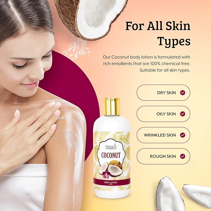 Home Spa Gift 10oz Deep Moisturizing Fragrance Body Lotion & 8 oz. Fine Fragrance Body Mist Set Luxury Self-Care Combo for Women and Girls (Coconut)