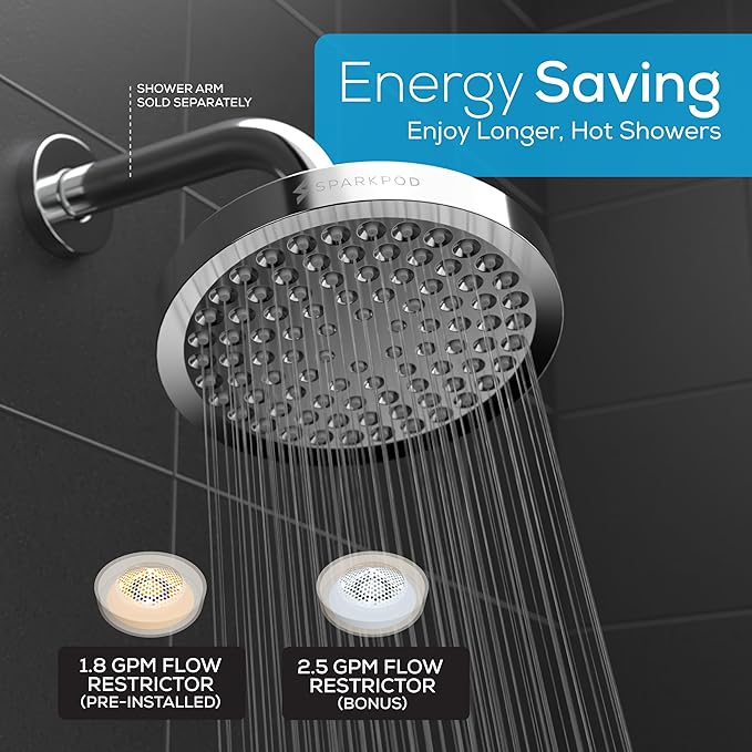 SparkPod Shower Head - High Pressure Rain - Premium Quality Luxury Design - 1-Min Install - Easy Clean Adjustable Replacement for Your Bathroom Shower Heads (Luxury Polished Chrome, 6 Inch Round)