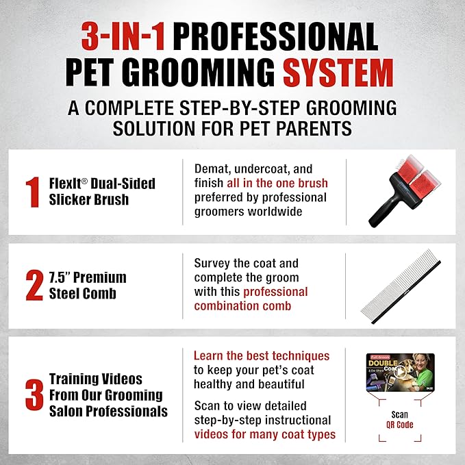 FlexIt Flexible Slicker Brush for Dogs - Professional 3-in-1 System & Video Trainings - Dual-Sided Dematting, Undercoating & Finishing Dog Grooming Brush by Groomers Helper (Single, Soft Flex)