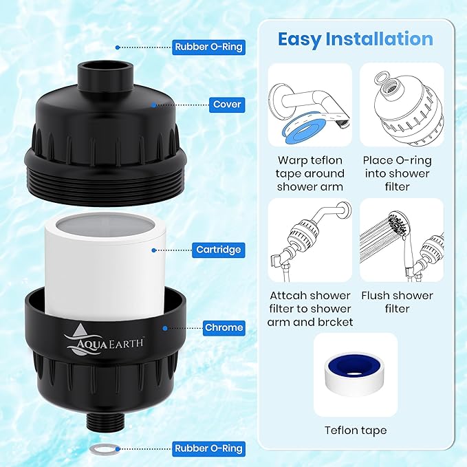 Aqua Earth Shower Head Filter For Hard Water 20 Stages to Remove Chlorine Fluoride Water Softener Coconut Shell Activated Carbon Reduces Dry Itchy Skin Heavy Metals Other Sediments Vitamin C Black
