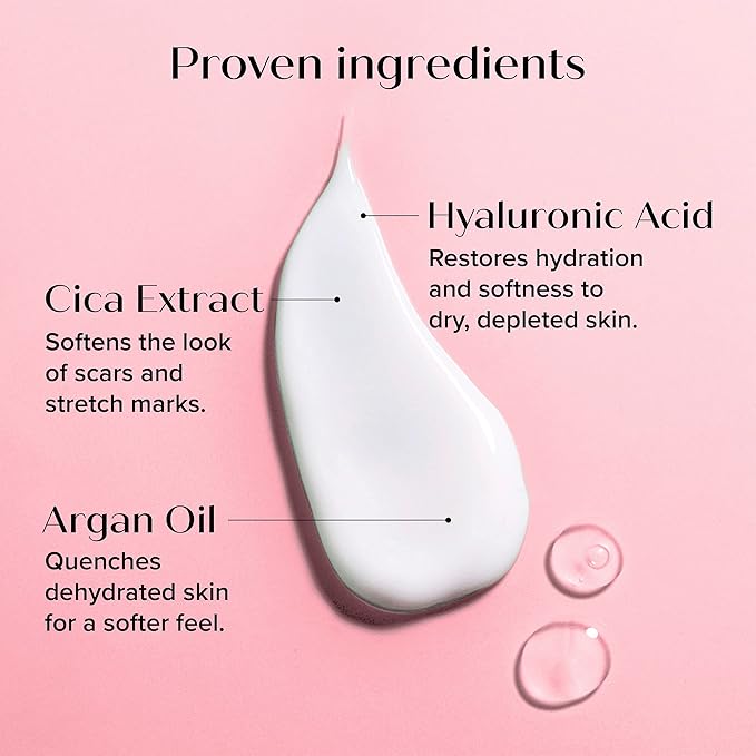 Medix 5.5 Hyaluronic Acid + Vitamin E Cream Body Lotion For Women | Hydrating Dry Skin Firming Lotion Minimizes Look Of Wrinkles, Stretch Marks, Cellulite, & Crepey Skin | Skin Care Products | 2-Pack