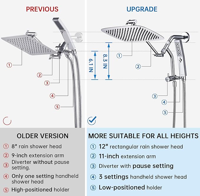 G-Promise All Metal 12 Inch Shower Head with Massage Mode Handheld, Rain Shower Head with Handheld Spray Combo, 3-Way Diverter with Pause Setting, 11 Inch Adjustable Extension Arm (Chrome)