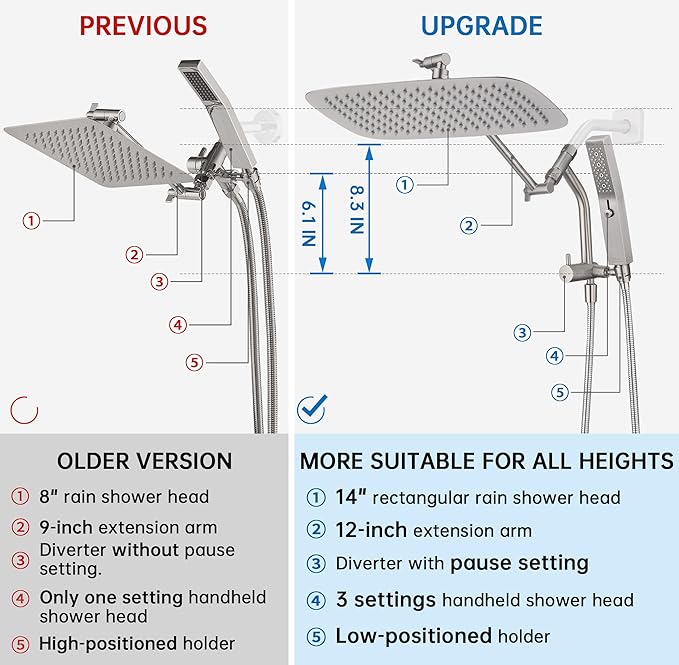 G-Promise All Metal 14 Inch Shower Head with Massage Mode Handheld, Rain Shower Head with Handheld Spray Combo, 3-Way Diverter with Pause Setting, 12 Inch Adjustable Extension Arm (Brushed Nickel)
