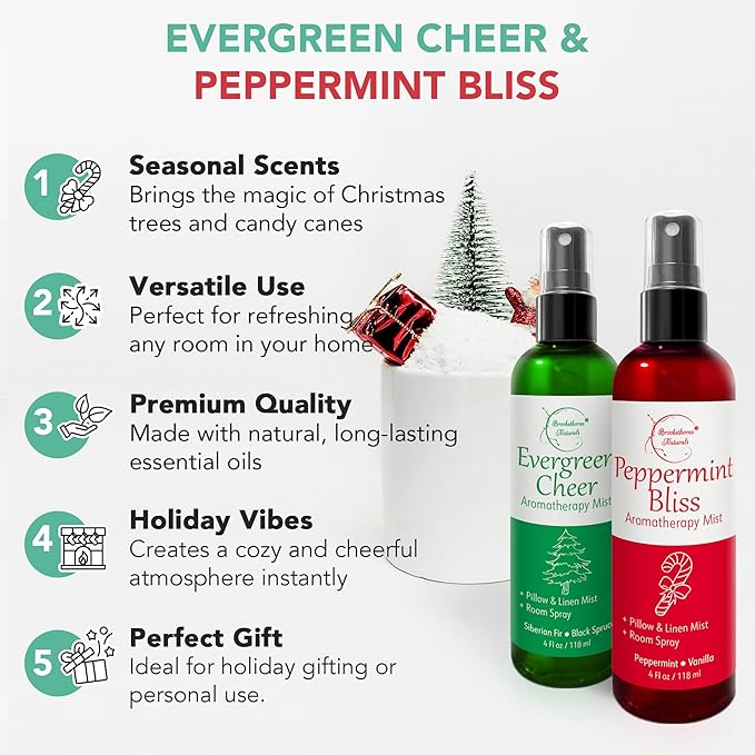 Holiday Aromatherapy Mist 2-Pack – Evergreen Cheer & Peppermint Bliss | Natural Air Freshener & Linen Mist | Perfect Christmas Room Spray & Stocking Stuffer