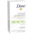 Dove Clinical Protection Antiperspirant, Cool Essentials, 1.7 Ounce (Pack of 1)