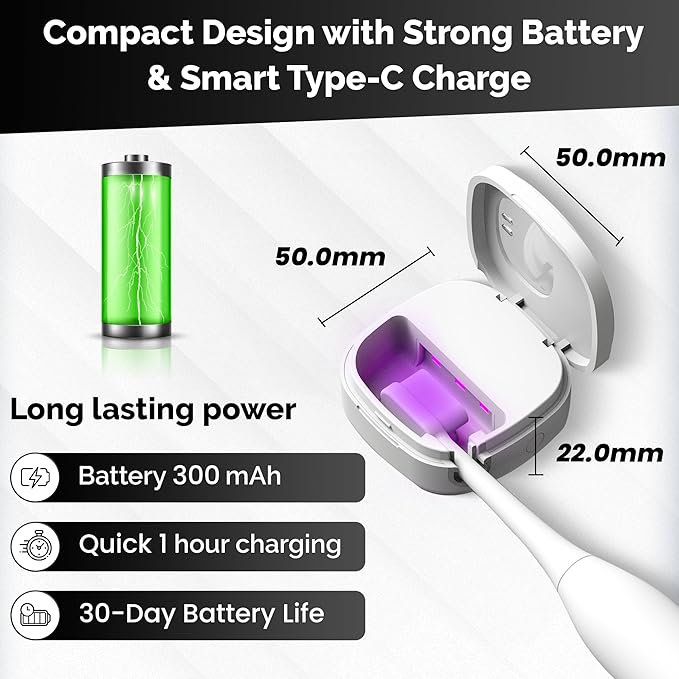 Portable UV Toothbrush Sanitizer Holder & Cleaner with UV Light & Magnetic Mounting - Rechargeable Toothbrush Sanitizer for Travel Cover, Wall Mounted UV Tooth Brush Sanitizer Holder Fits Most Brushes