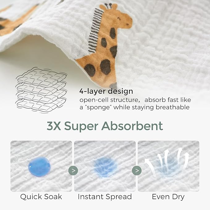 Momcozy Baby Washcloths - 4 Layer Design| Medium Thickness| Premium Cotton for Newborns' Skin-Great for Bathing, Wiping & on-The-go Use, Shower Gift and Essential(5 Pack, 10x10 inch)