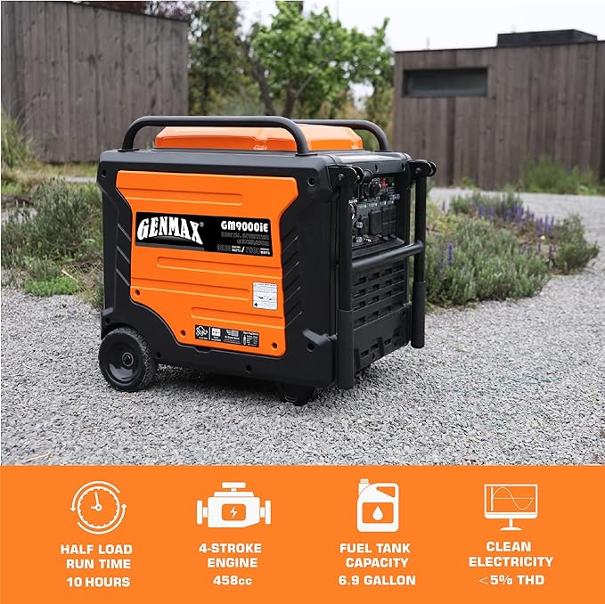 GENMAX Generator，EPA Compliant, Eco-Mode Feature, Ultra Lightweight for Backup Home Use & Camping