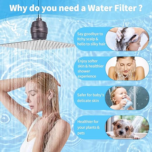 25 Stage Shower Head Filter for Hard Water, Shower Water Filter for Removing Chlorine and Fluoride, High Output Hard Water Shower Filter Improves on Skin Hair Nails, Bronze