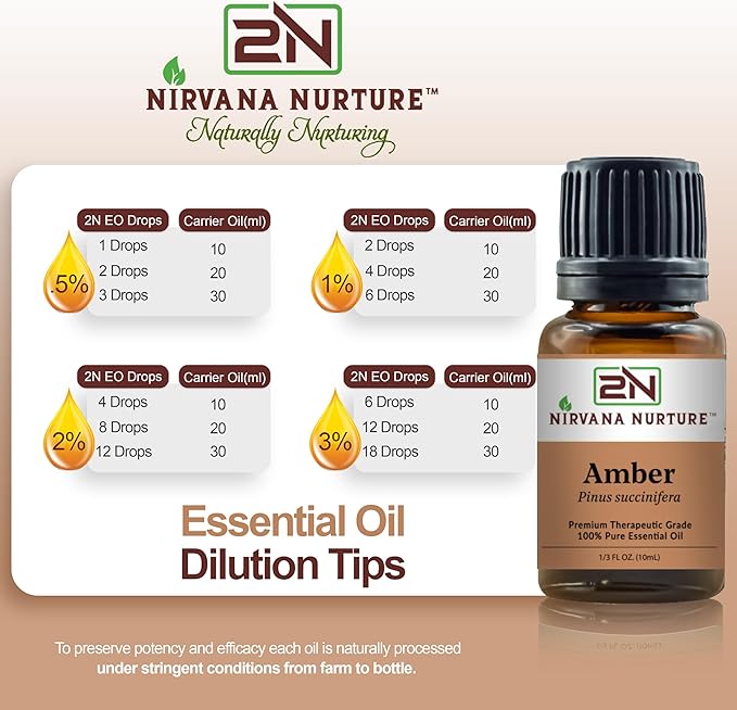 Amber Essential Oil 100% Pure Premium Therapeutic Grade, Undiluted