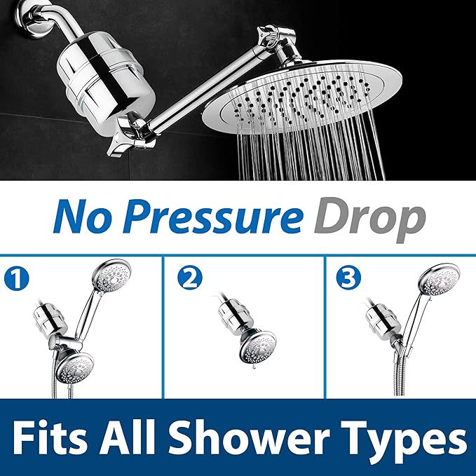 iSpring FSF3 Maximum 15-Stage Shower Filter Replacement Cartridge, Removes Chlorine, Sediment, Heavy Metal, and Odor, Improves Conditions of Skin, Hair, and Nails, High Output No Clog, White