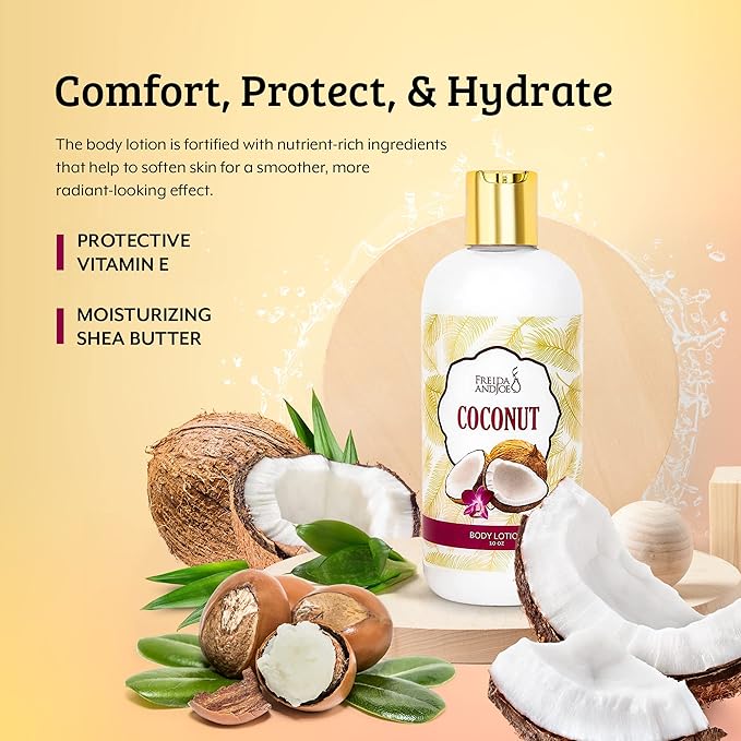 Home Spa Gift 10oz Deep Moisturizing Fragrance Body Lotion & 8 oz. Fine Fragrance Body Mist Set Luxury Self-Care Combo for Women and Girls (Coconut)